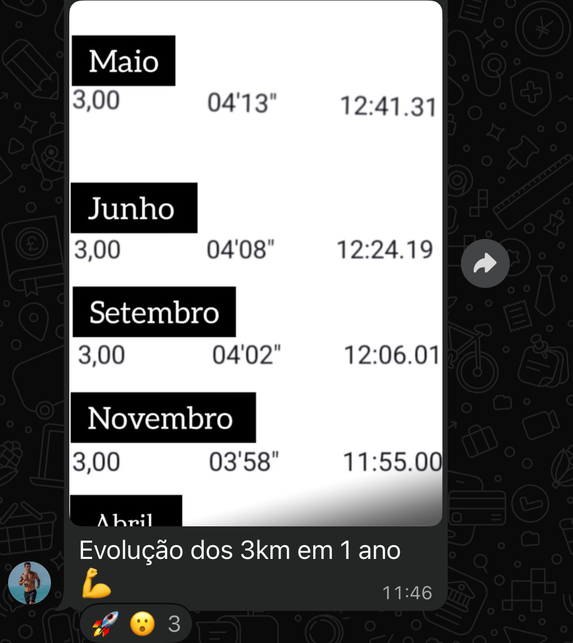 Depoimento 6